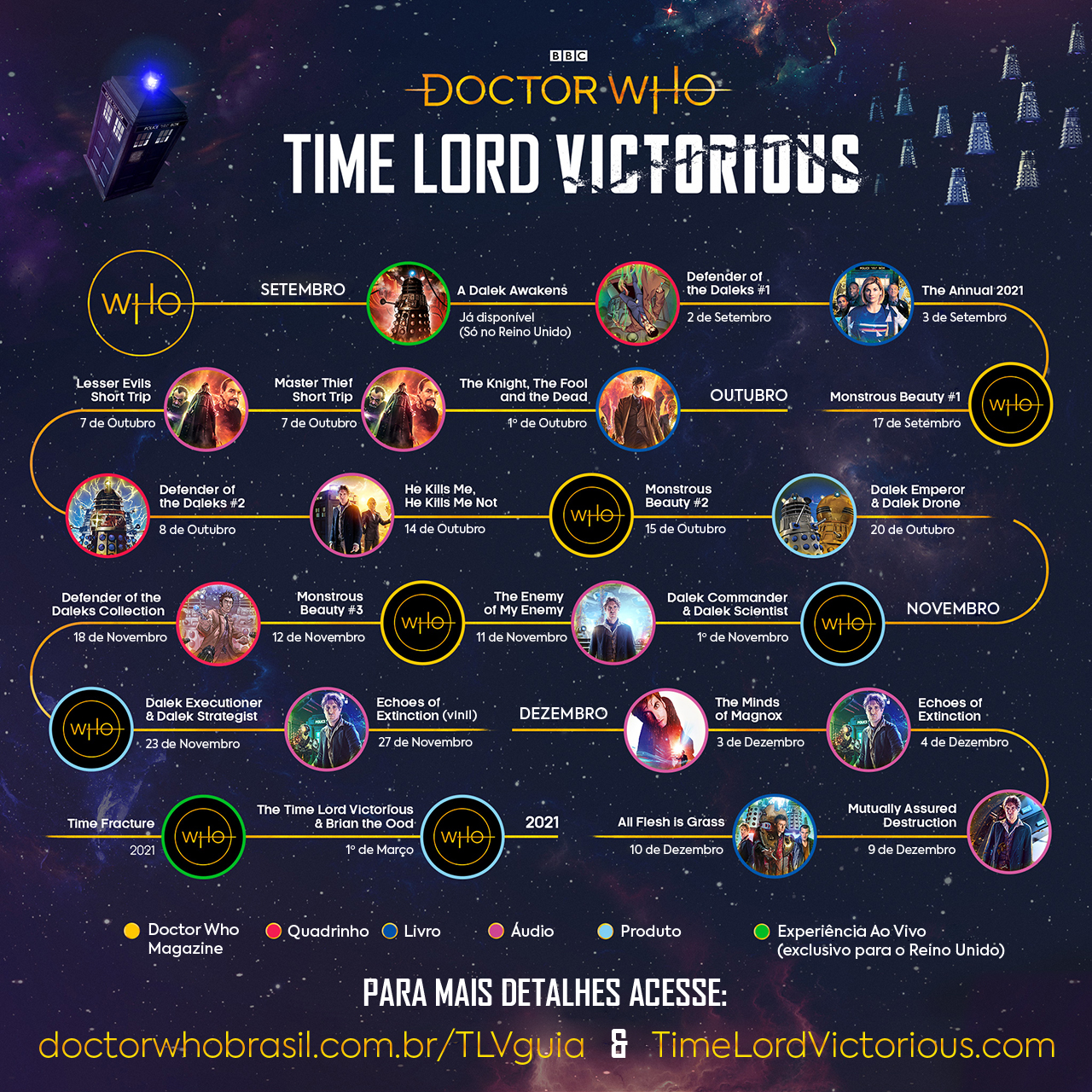 DWBRcast Time Lord Victorious 04 Desvendando mais segredos! Doctor
